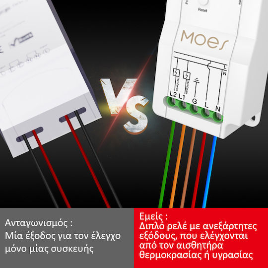 MOES Smart Switch Wi-Fi