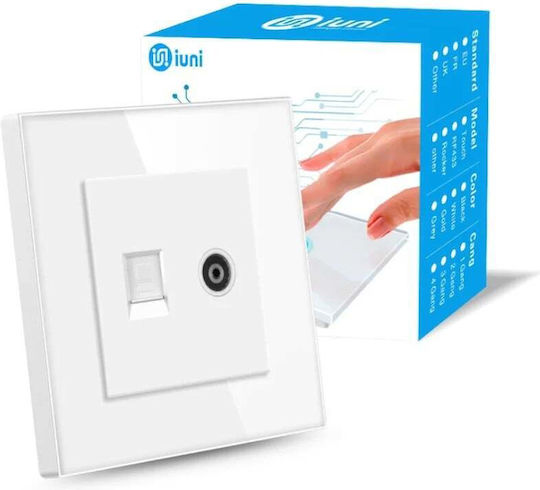 Priză Dublă De Rețea RJ45 Cu Cadru Tip Cat6 În Culoare Albă