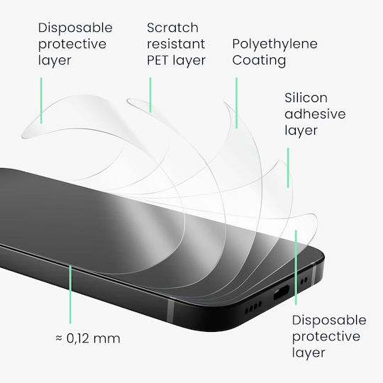 KWmobile Screen Protector 3buc (Nothing Phone 2)