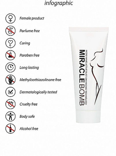 Miracle Bomb Gel lubrifiant 100ml 117gr