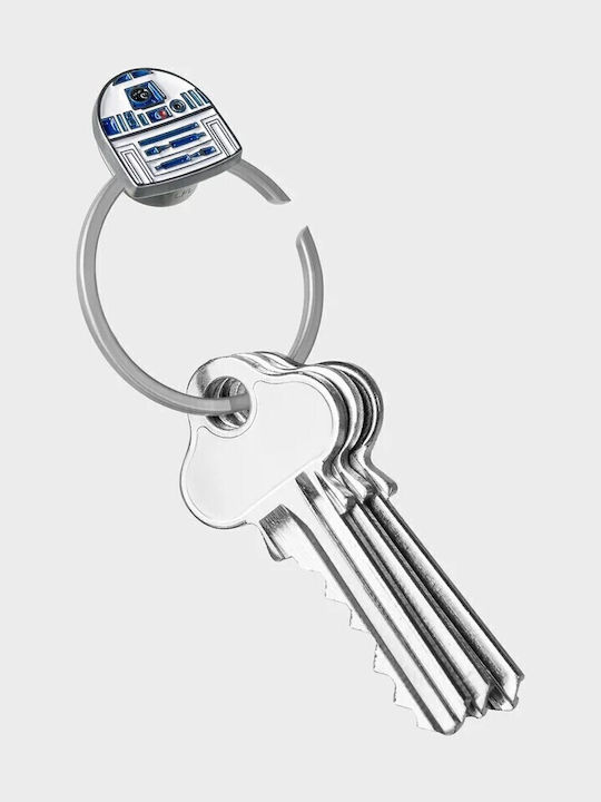 Orbitkey PRN2