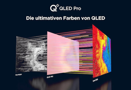 TCL Smart Fernseher 50" 4K UHD QLED T7B HDR (2024)