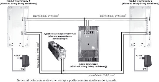 Eura Σετ Θυροτηλεφώνου Λευκό
