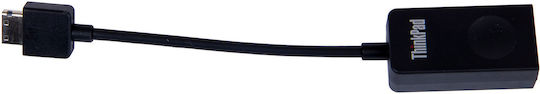 Ethernet LAN RJ45 Display Port Adapter Lenovo ThinkPad 01YU026