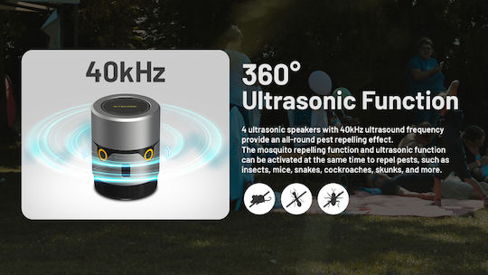 NiteCore Emr30 Ηλεκτρική Εντομοπαγίδα NI-9110101270_1
