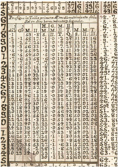 Stamperia Ριζόχαρτο Decoupage