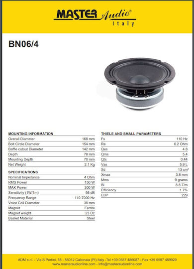 Master Audio Woofer difuzor BN06/4 Rezistență 4Ω