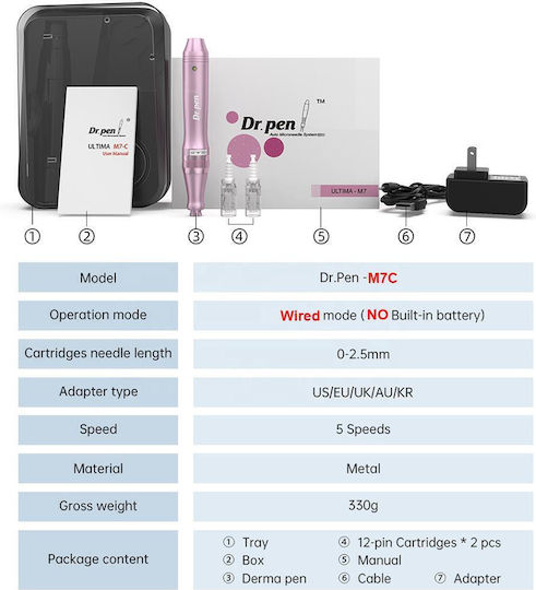 Συσκευή Microneedling για Αντιγήρανση 86942