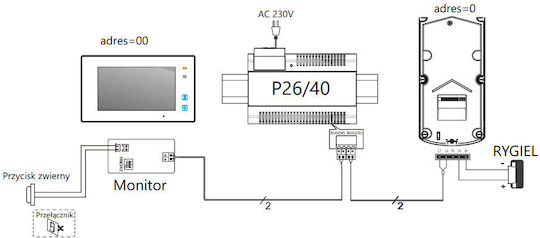 Vidos Accessories for Intercoms