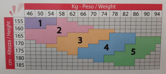 Kami Γυναικείο Καλσόν Σύσφιξης 70 Den 12/15 Mmhg Μαύρο