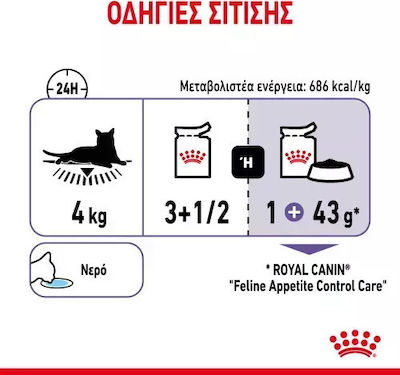 Royal Canin Wet Food for Neutered Adult Cat 12x85gr