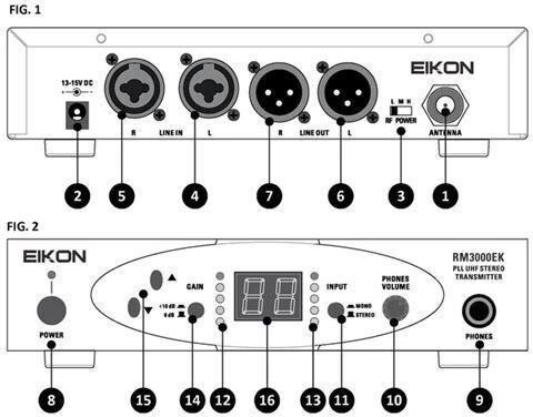 Proel RM-3000EK Σετ Ασύρματο Μικρόφωνο Πέτου, Clip On, Ζώνης για Φωνητικά