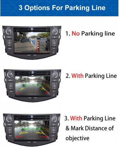 Cameră auto pentru mersul înapoi Universal