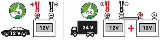 Elektrische Kraftstoffpumpe für Autos Öl Petroleum 12V