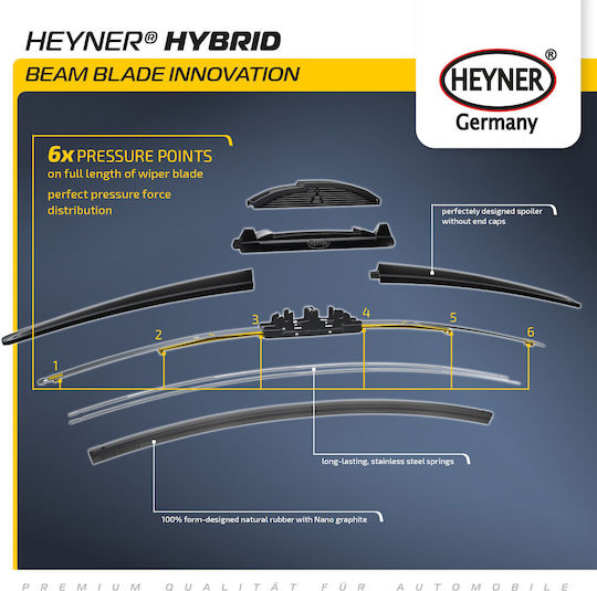 Heyner Windshield Wiper Set Citroën C-elysee November 2012 June 2024 Hybrid