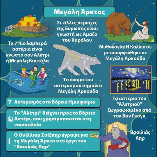 BrainBox Διάστημα Educational Game Knowledge for 8+ years old Years Old