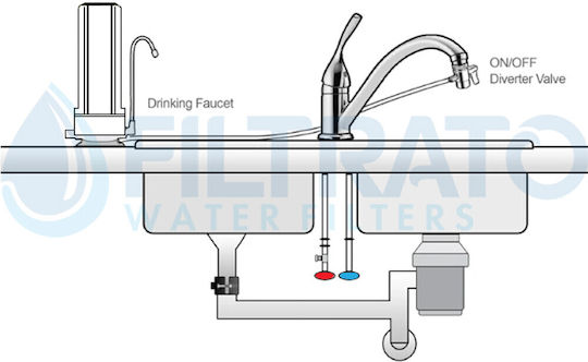 Filtrato Water Filtration System Single Countertop with Replacement Filter 50-0026/OBE