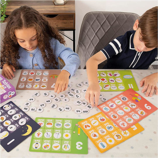 Game Practice Multiplication Table