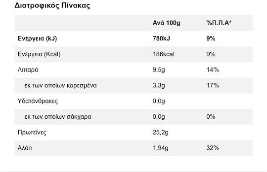 Alelma Tuna Fish White Alonissos Alalunga in Extra Virgin Olive Oil 120gr