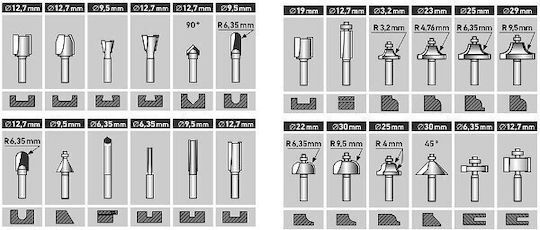 Extol Set Accesorii de Tăiere Unelte pentru Lemn 8mm 24buc