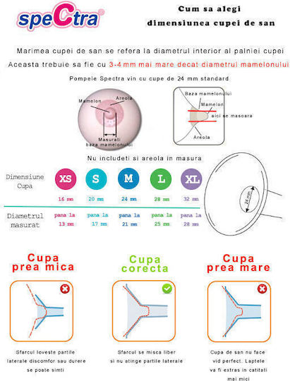 Spectra Breast Cup - 28 mm Large Αξεσουάρ Θηλασμού