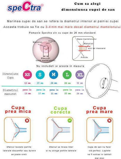 Spectra Breast Pump - 20 mm Small Αξεσουάρ Θηλασμού