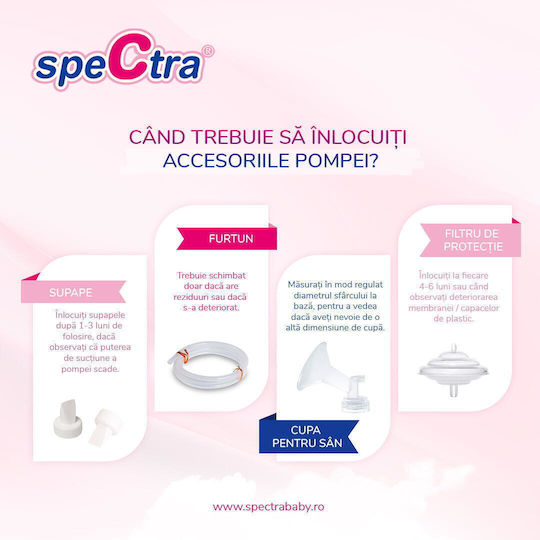 Spectra Breast Pump - 16 mm XS Αξεσουάρ Θηλασμού