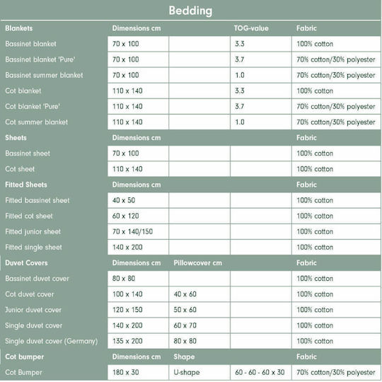 Little Dutch Little Farm Baby Sheet Crib Cotton Fitted Green 140x70cm