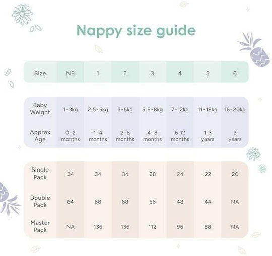 PureBorn Tape Diapers Organic Bamboo No 3 For 5.5-8kg 28 Pieces