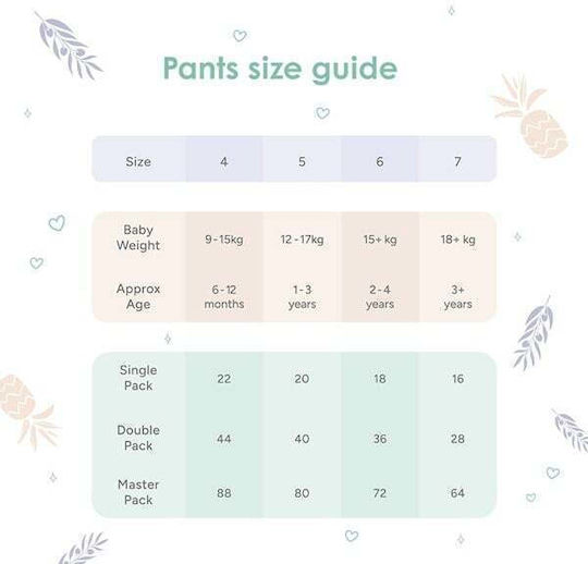 PureBorn Diaper Pants Leaves No. 7 for 17+kg 16pcs