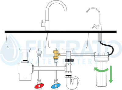 Doulton HIS PF PushFit INOX Wasserfiltrationssystem Unter der Spüle mit Wasserhahn & Ersatzfilter Ultracarb 0,5μm