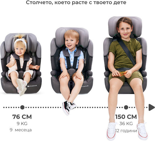 Kinderkraft Comfort Up Baby Car Seat High-back Booster i-Size Happy Shapes 9-36 kg