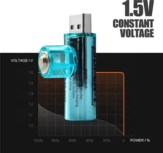 Aoke Rechargeable Battery AA 1.5V 4pcs