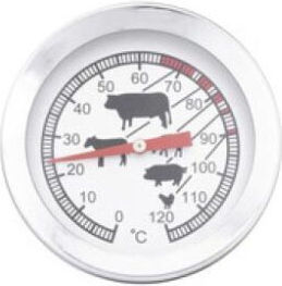 Alpina Appliances Analog Termometru Cuptor cu Ac