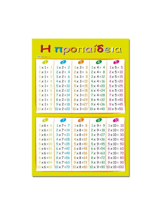 Next Educational Kids Poster Multiplication 50x70cm 3 pcs