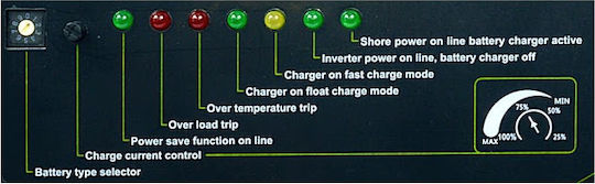 Volt Polska Car Inverter Pure Sinewave 3000W to Converter 12V DC in 230V AC