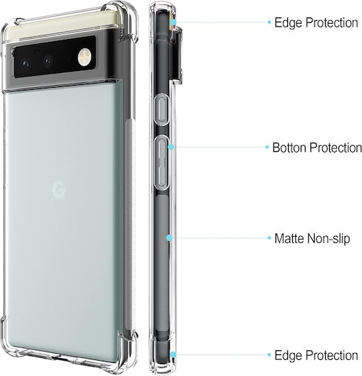 Techsuit Shockproof Clear Umschlag Rückseite Silikon Transparent (Google Pixel 6 Pro)
