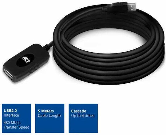 Act USB 2.0 Cable USB-A male - USB-A female Μαύρο 5m