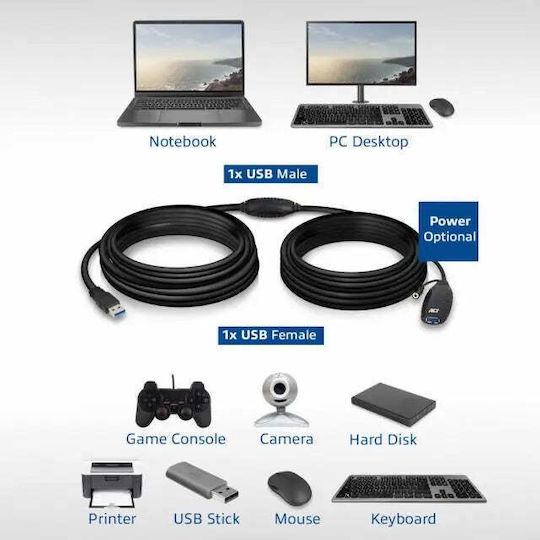 Act USB 2.0 Kabel USB-A-Buchse - USB-A-Stecker / DC Schwarz 10m