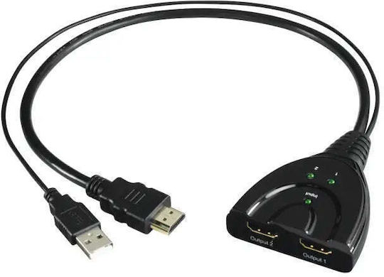 HAMA HDMI Splitter 4047443434609