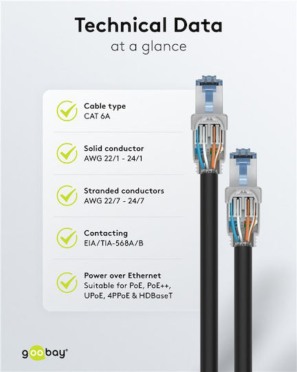 Goobay Plug RJ-45 male Silver (65939)