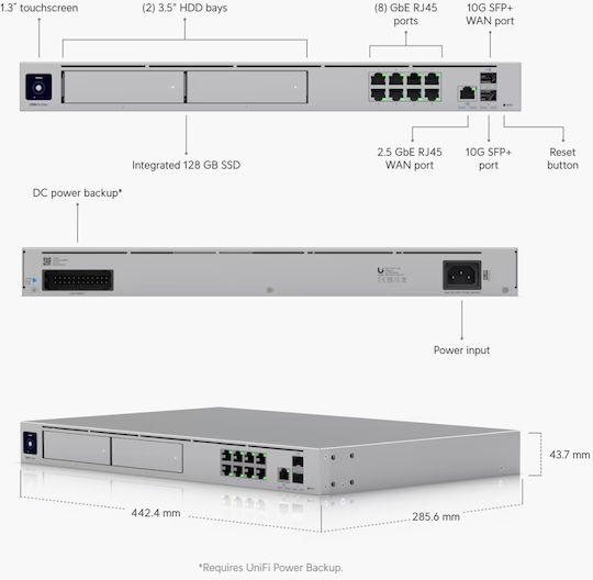 Ubiquiti Controller 1τμχ UDM-Pro-Max