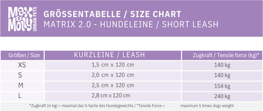 Max & Molly Kurze Leine Μatrix 2.0 Sand S