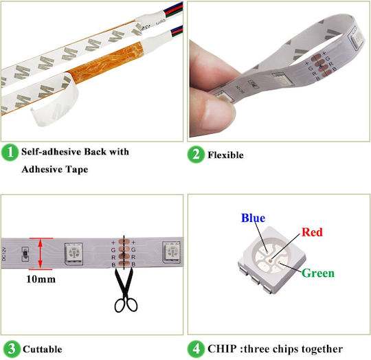 Ταινία LED 220V RGB Φως 5m Τύπου SMD5050 με Τροφοδοτικό & Τηλεχειριστήριο