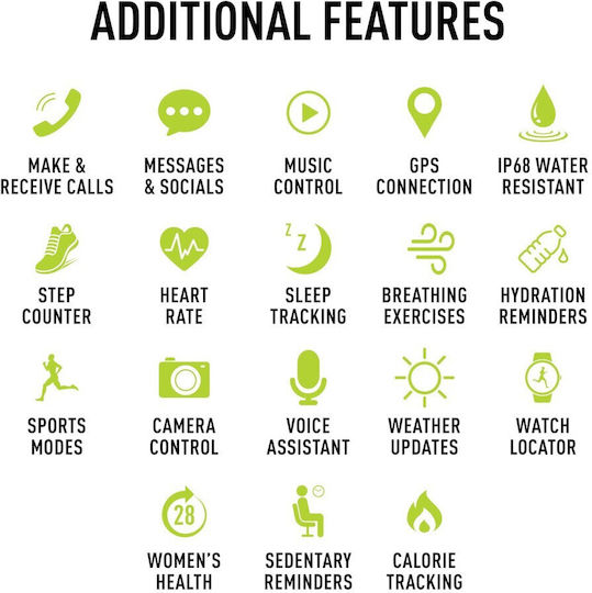 Reflex Active Series 29 36mm Smartwatch (Μπλε)