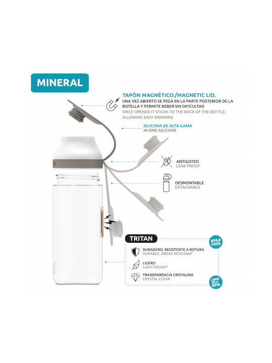 Quokka Mineral Plastic Water Bottle 520ml Transparent