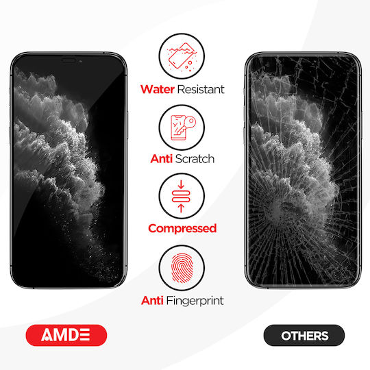 Amdetech 3D Tempered Glass 2τμχ (iPhone 8 Plus / 7 Plus)