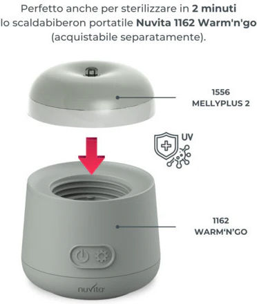 Nuvita Portable Baby Sterilizer for Bottle Sage Green
