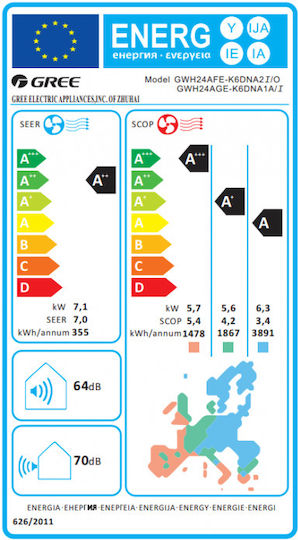 Gree Aura KAR-N6 Aparat de Aer Condiționat Inverter 24000 BTU A++/A+ cu WiFi și Tehnologie 3D Swing Air Flow