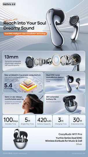 Remax W17 Pro Earbud Bluetooth Handsfree Ακουστικά με Θήκη Φόρτισης Γκρι